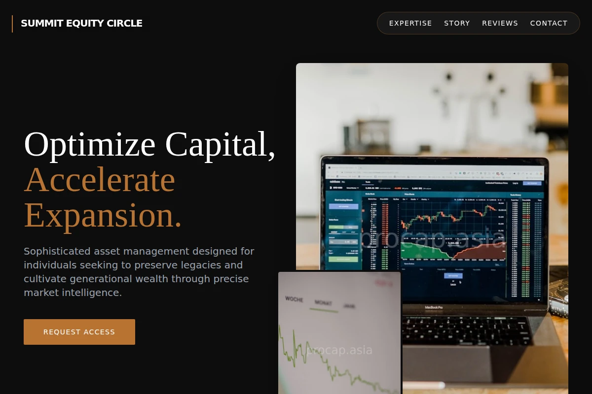 Capital Asset Management