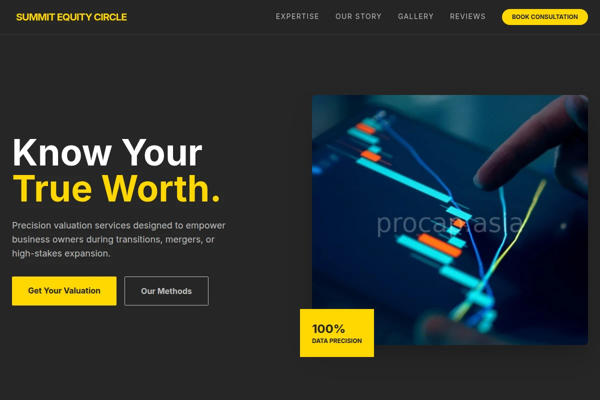 Direct Business Valuation